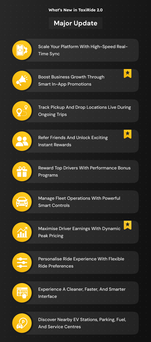 GoCab - Grab | Uber Clone | Taxi Booking | Cab Rental | Bidding | Parcel