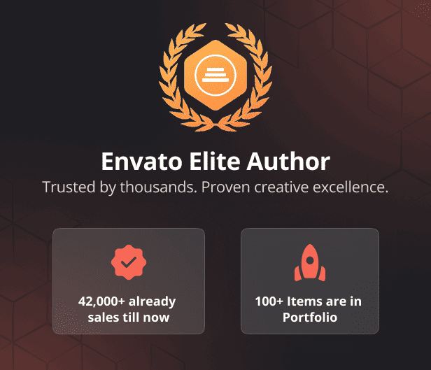 Figa - Multipurpose Vue Template for SaaS, Startup & Agency