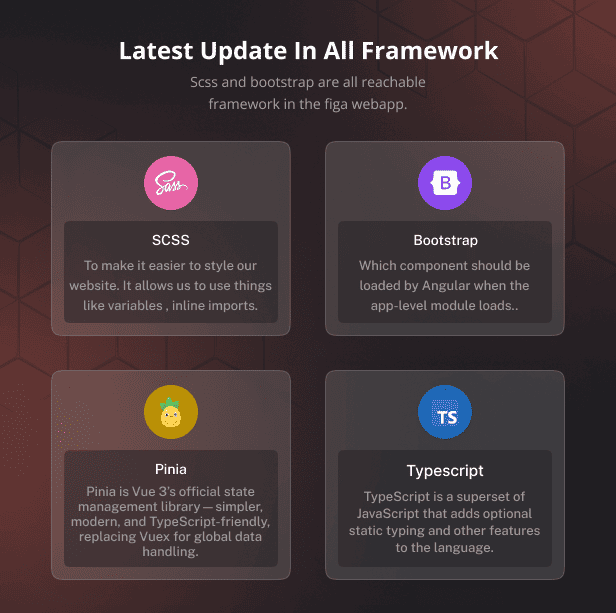 Figa - Multipurpose Vue Template for SaaS, Startup & Agency