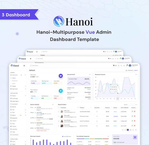 Hanoi - Vue Js Admin Template