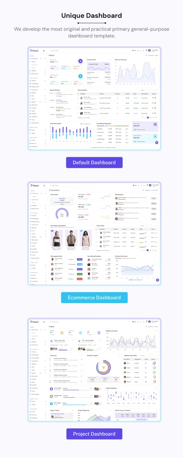 Hanoi - Vue Js Admin Template
