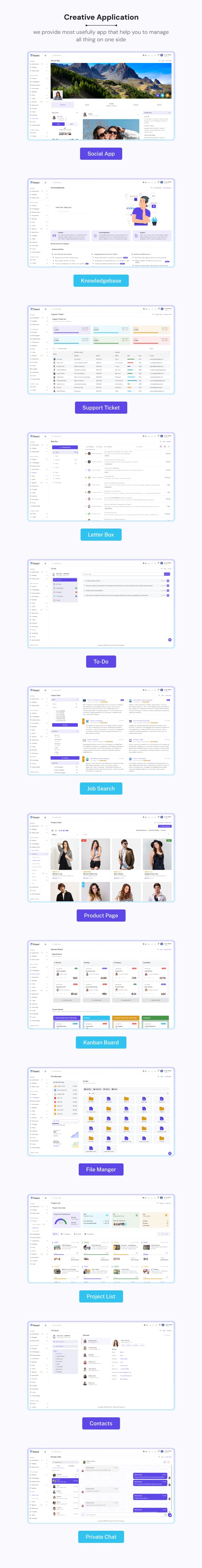 Hanoi - Vue Js Admin Template