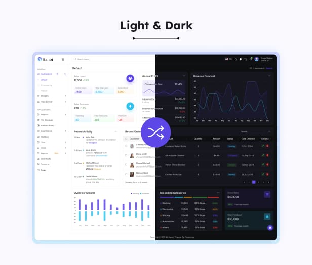 Hanoi - Vue Js Admin Template