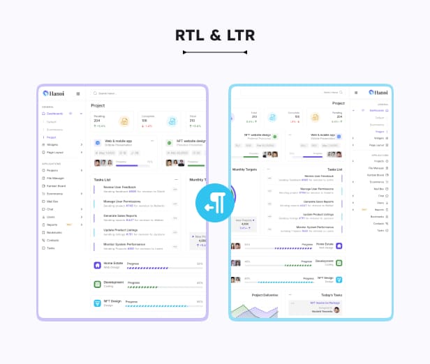 Hanoi - Vue Js Admin Template