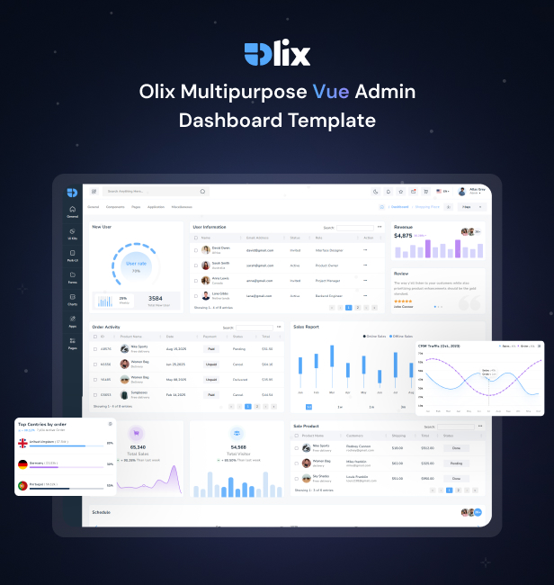 olix Admin Dashboard theme