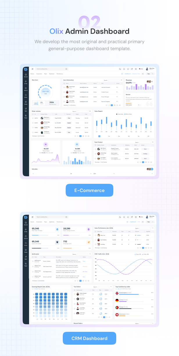 olix Admin Dashboard theme