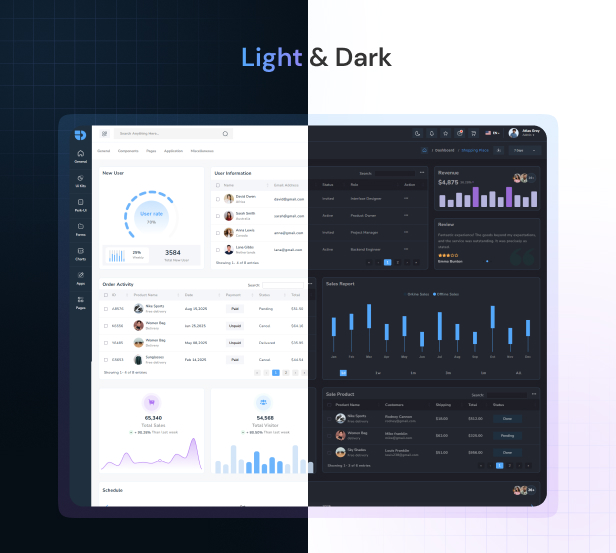 olix Admin Dashboard theme