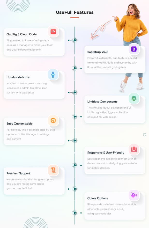 Riho Admin Dashboard theme