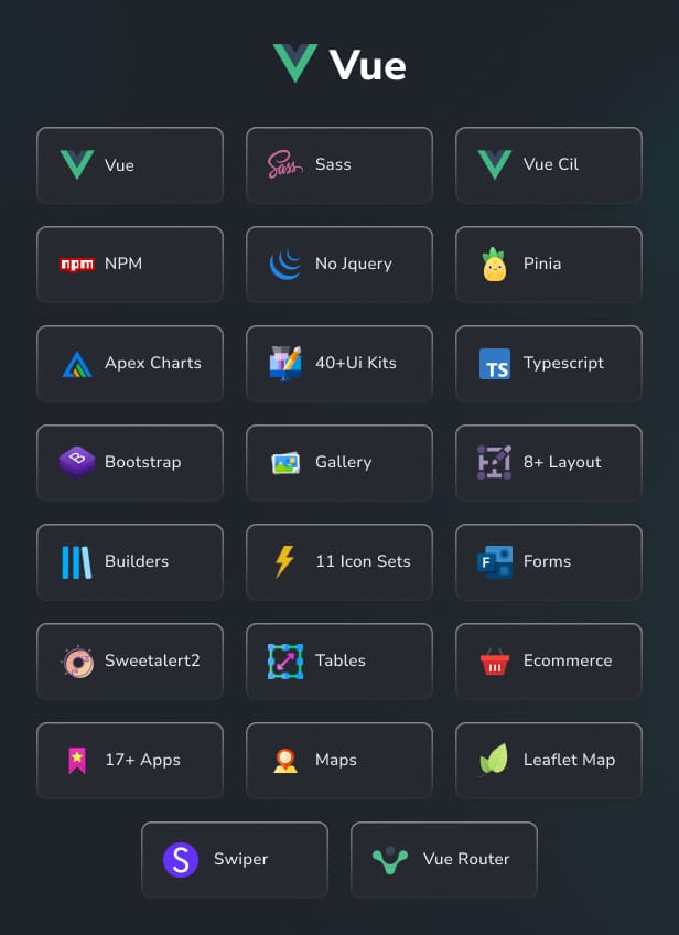 Riho Admin Dashboard theme