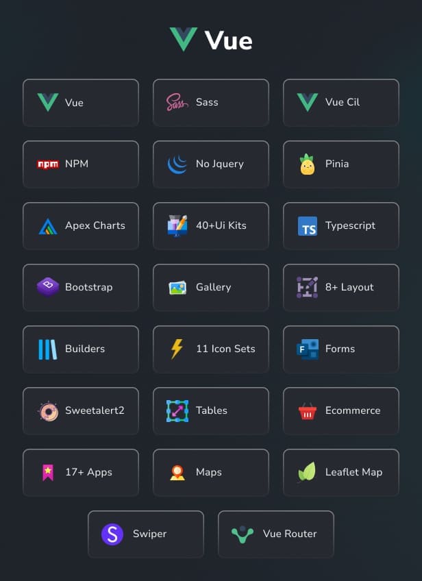 Riho Admin Dashboard theme