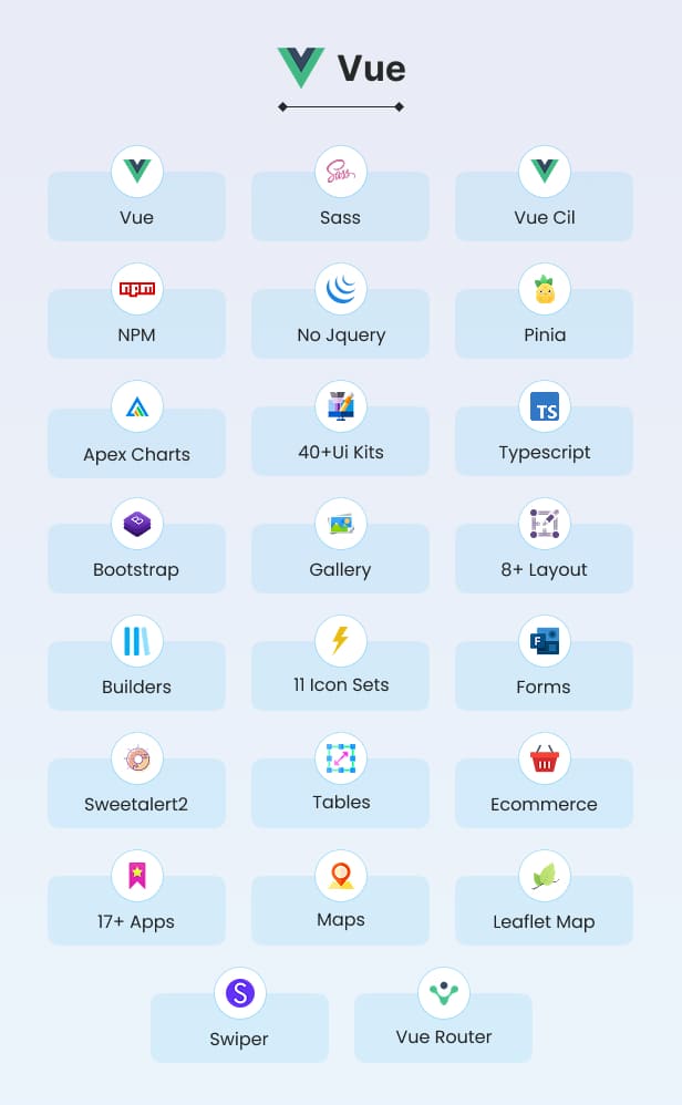 seoul - Vue Js Admin Template