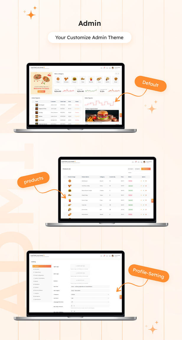 Zomo &ndash; Online Food Delivery Html Template